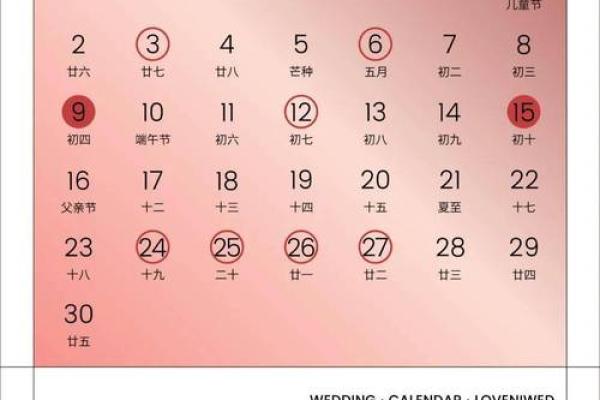 2025年4月14日农历是多少