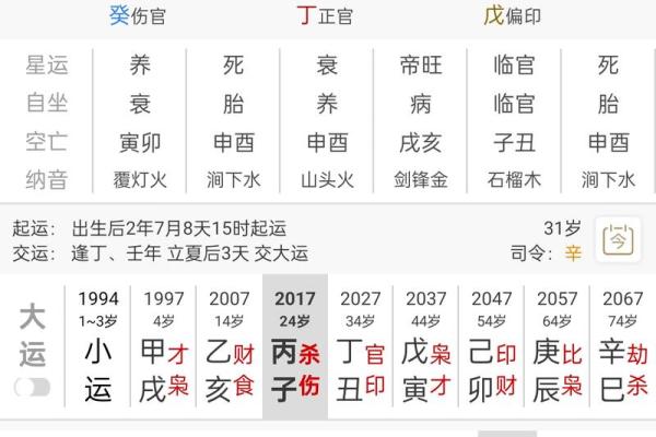 免费生辰八字测正缘 免费算命配偶身材