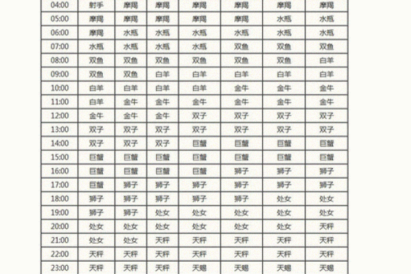 生辰八字免费查仙缘_免费查仙缘八字命盘 生辰八字免费查仙缘_免费查仙缘八字命盘