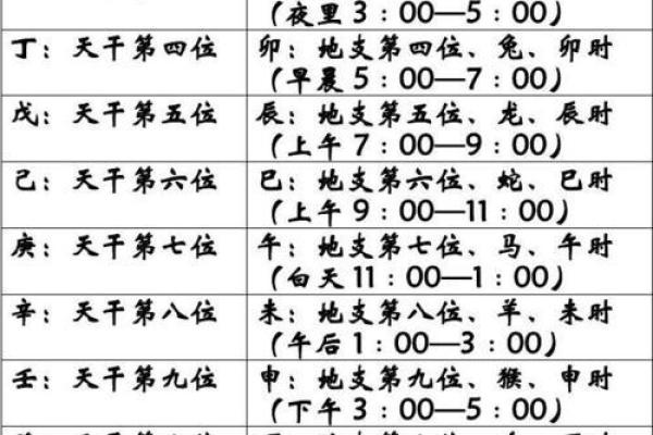 孩子生辰八字五行查询精准解析宝宝命理运势 孩子生辰八字五行查询精准解析宝宝命理运势