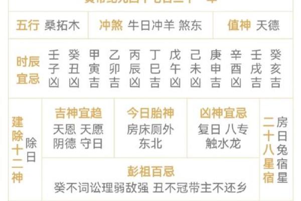 2025最佳乔迁日期(2025最佳乔迁日期表) 2025最佳乔迁日期(2025最佳乔迁日期表)