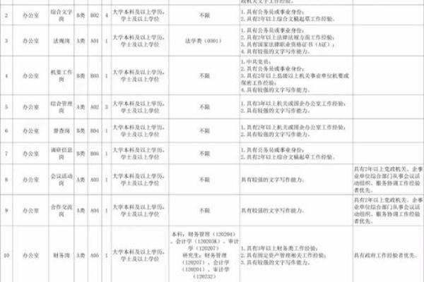 2021年4月25日宜 2021年4月25日宜