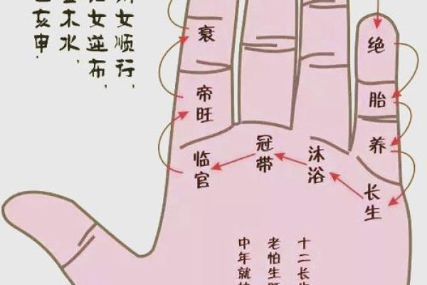 夫妻宫天相得什么意思 夫妻宫天相星最适合的结婚对象