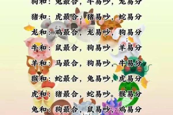 1996年男鼠八字姻缘_1996年男鼠八字姻缘如何 1996年男鼠八字姻缘_1996年男鼠八字姻缘如何