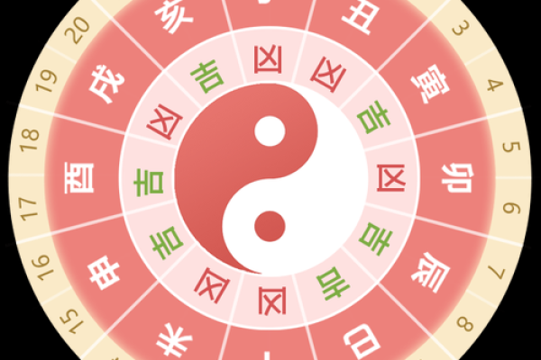 4月28号是黄道吉日吗为什么