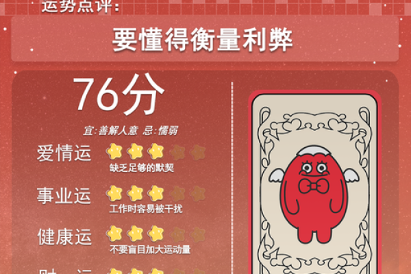 经常看星座运势是不是不太好 经常看星座运势的利弊分析是好是坏 经常看星座运势是不是不太好 经常看星座运势的利弊分析是好是坏