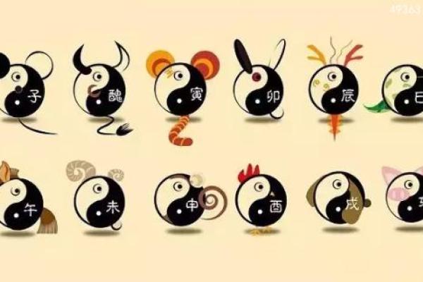 2022年最倒霉的四大生肖 2022年最倒霉的四大生肖