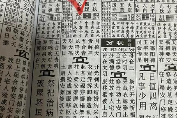 什么年不能动土 什么年不能动土