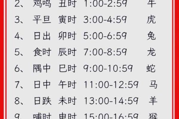 8月份开工装修吉日查询表 8月份开工装修吉日查询表