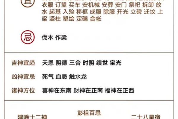 这个月哪天宜动土 这个月哪天宜动土