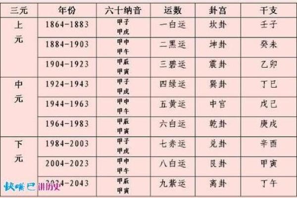 夫妻紫薇破军_夫妻紫薇破军命理解析与婚姻运势指南 夫妻紫薇破军_夫妻紫薇破军命理解析与婚姻运势指南