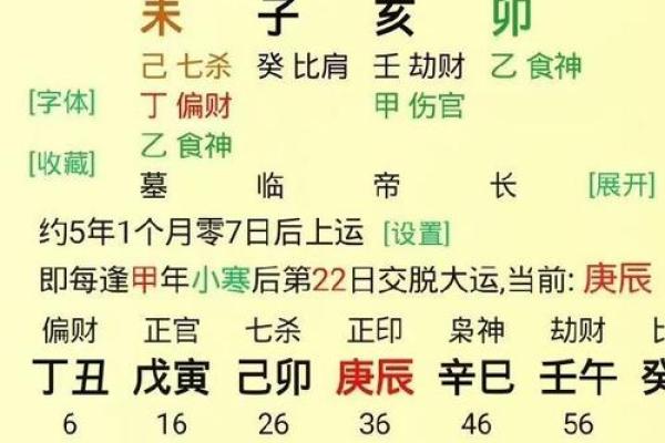 八字推算结婚年龄表_八字推算结婚时间和万年历 八字推算结婚年龄表_八字推算结婚时间和万年历