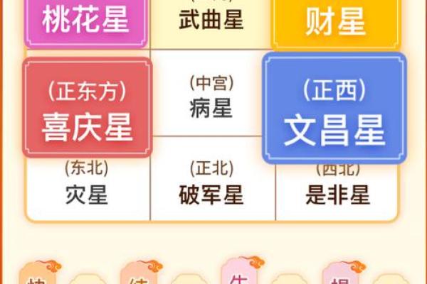 2025年猪年运势解析财运事业爱情全面预测 2025年猪年运势解析财运事业爱情全面预测