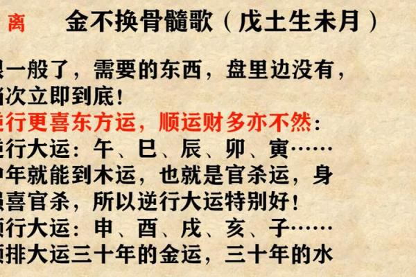 初五不动土什么意思