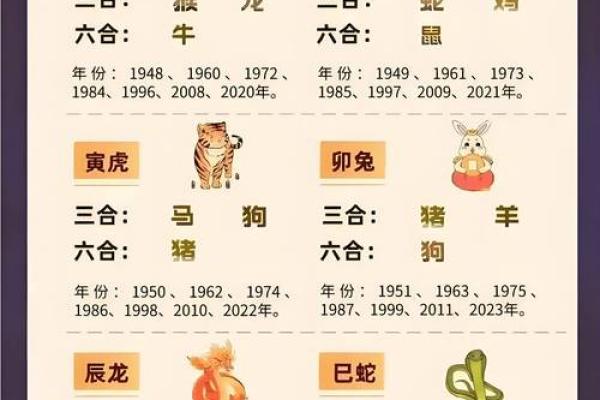 2025属狗最旺的数字 2021属狗的人什么数字有财运 2025属狗最旺的数字 2021属狗的人什么数字有财运