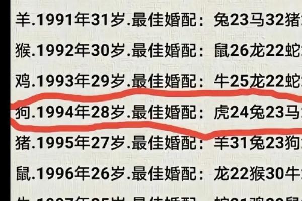 属兔男最佳婚配属相 属兔男最佳婚配属相是什么生肖 属兔男最佳婚配属相 属兔男最佳婚配属相是什么生肖