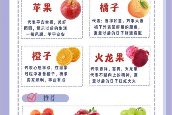 乔迁新居怎么选日子最吉利(乔迁新居送什么水果最好吉利)