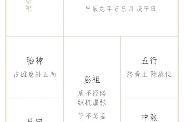 万年历黄道吉日5月份 万年历黄道吉日5月份