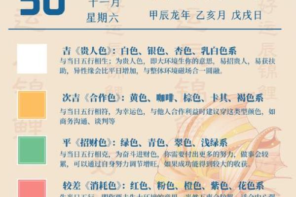 2025年4月31五行穿衣分享查询