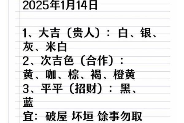 2025年3月14日五行穿衣