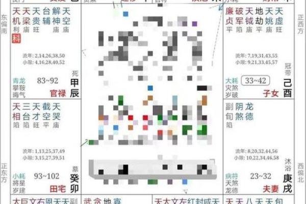 夫妻宫有右弼是有外遇_夫妻宫右弼星入庙 夫妻宫有右弼是有外遇_夫妻宫右弼星入庙