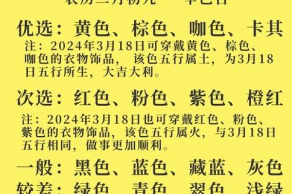 2025年4月1日穿衣五行 2025年4月1日穿衣五行