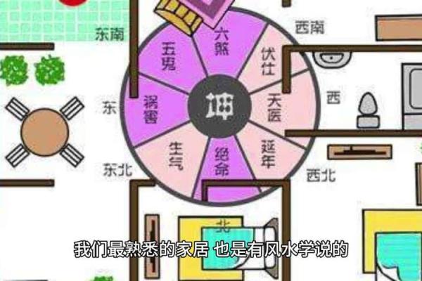 今日动土方位 今日动土方位