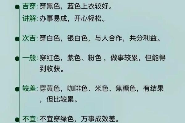 2025年4月29日每日五行穿衣 2025年4月29日每日五行穿衣