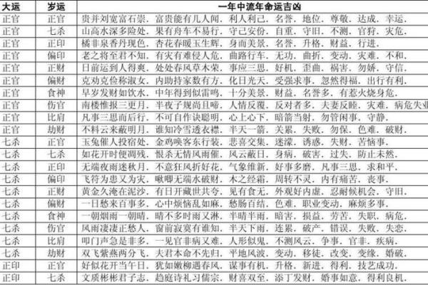 2006属狗男孩命运解析一生运势与未来展望 2006属狗男孩命运解析一生运势与未来展望