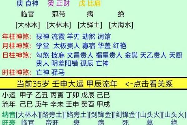 生辰八字详批免费_生辰八字详批详解 生辰八字详批免费_生辰八字详批详解