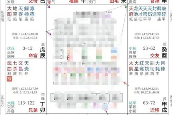 夫妻宫相同_夫妻宫相同能过到老吗 夫妻宫相同_夫妻宫相同能过到老吗