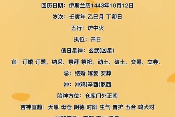 2024年适不适合结婚从农历算还是阳历算