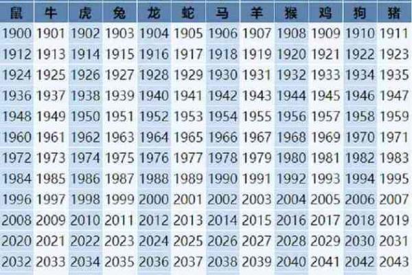 1990年属马女一生运势 1990年属马女一生运势及运程 1990年属马女一生运势 1990年属马女一生运势及运程