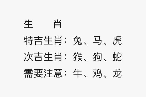 2025年4月4日今日五行穿衣颜色大吉