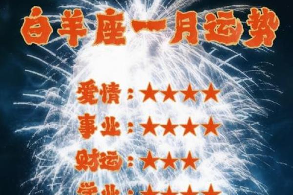 2025年4月3日白羊座今日第一星座运势 2025年4月3日白羊座今日第一星座运势