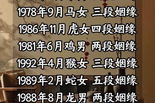 两人生辰八字测姻缘 两人生辰八字测姻缘好不好 两人生辰八字测姻缘 两人生辰八字测姻缘好不好