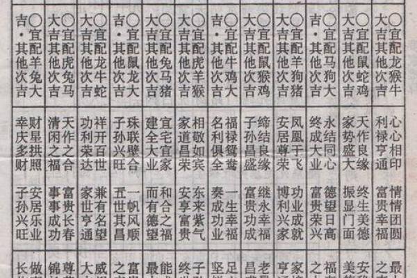 两人生辰八字测姻缘 两人生辰八字测姻缘好不好 两人生辰八字测姻缘 两人生辰八字测姻缘好不好