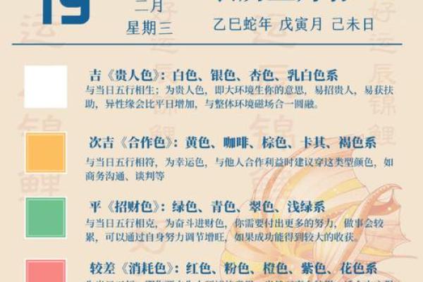 2025年4月18五行穿衣分享查询