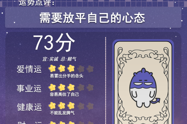 星座运势5月份_5月星座运势大揭秘你的星座将迎来哪些惊喜与挑战 星座运势5月份_5月星座运势大揭秘你的星座将迎来哪些惊喜与挑战