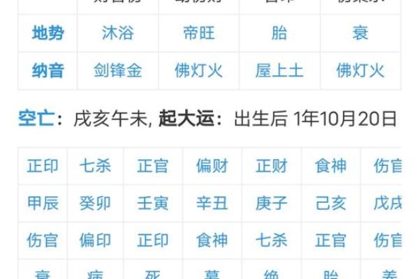 生辰八字阴阳 生辰八字阴阳解析揭秘命运与五行的奥秘 生辰八字阴阳 生辰八字阴阳解析揭秘命运与五行的奥秘