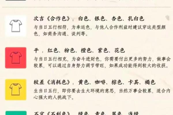 2025年3月4日五行穿衣指南 2025年3月4日五行穿衣指南