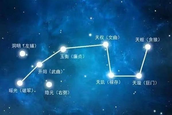 福德宫文曲化忌_福德宫文曲化忌 感情