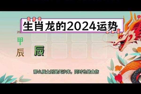 属龙2024年本命年运势如何 2024甲辰年属龙本命年运势详解全年吉凶全解析 属龙2024年本命年运势如何 2024甲辰年属龙本命年运势详解全年吉凶全解析