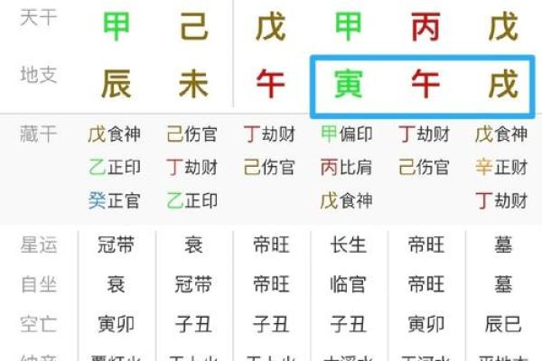 八字会为情人离婚的男命_男命情人多的八字
