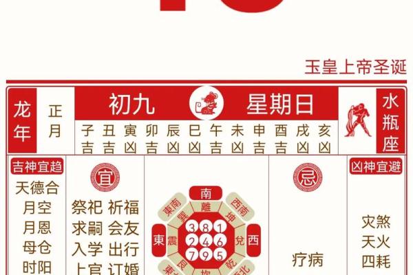 日历2022年黄道吉日装修开工 日历2022年黄道吉日装修开工