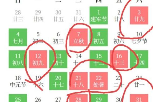 2020年属猴领证吉日 2020年属猴领证吉日