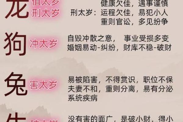 2024属羊人的全年运势_2024属羊人的全年运势详解 2024属羊人的全年运势_2024属羊人的全年运势详解