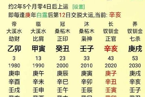 测八字免费 免费测八字揭秘你的命运密码 测八字免费 免费测八字揭秘你的命运密码