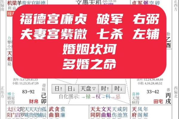 夫妻宫廉贞庙_夫妻宫廉贞庙女命 夫妻宫廉贞庙_夫妻宫廉贞庙女命