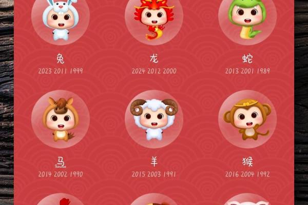2024年适合结婚的属相 2024年适合结婚的属相
